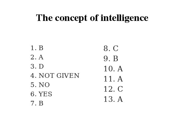 cambridge-ielts-14-test-3-reading-passage-1-the-concept-of-intelligence-solution-with-answer