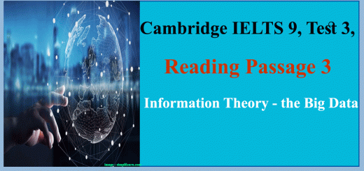 Information Theory- the Big Data