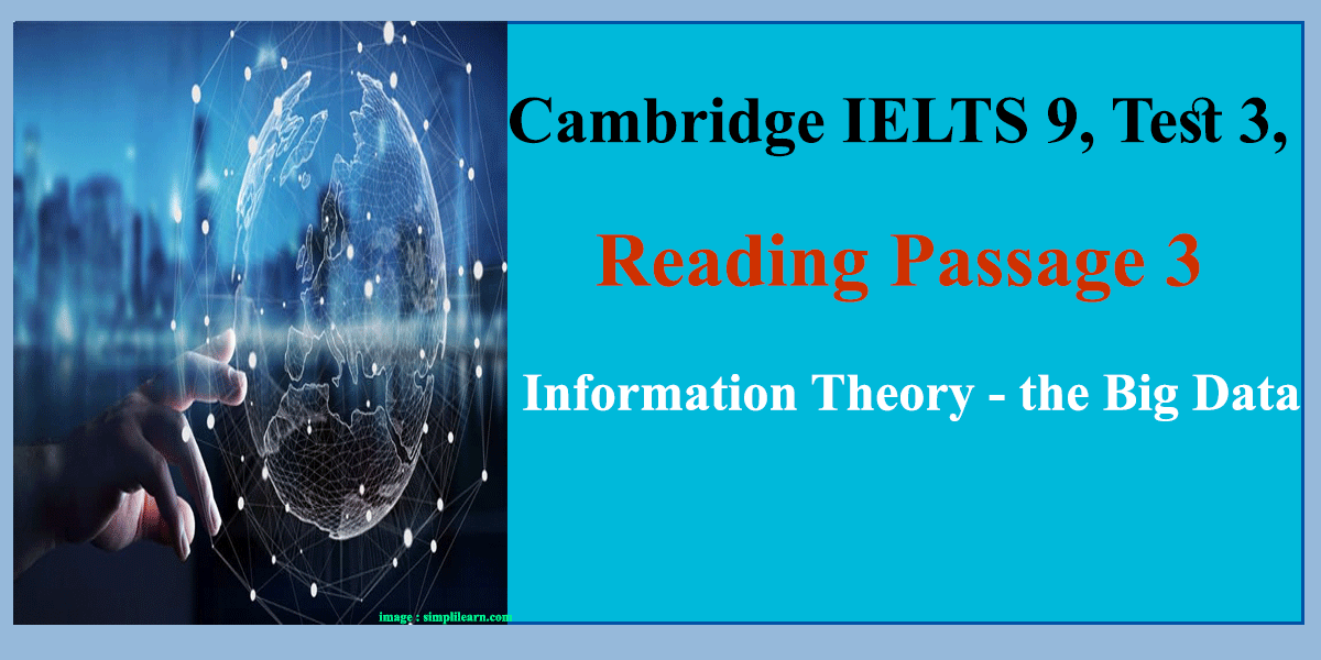 Cambridge IELTS 9 Test 3 Reading Passage 3 Information Theory The 