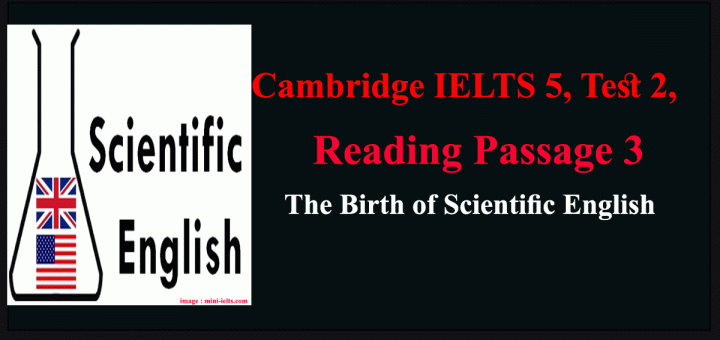 The Birth of Scientific English