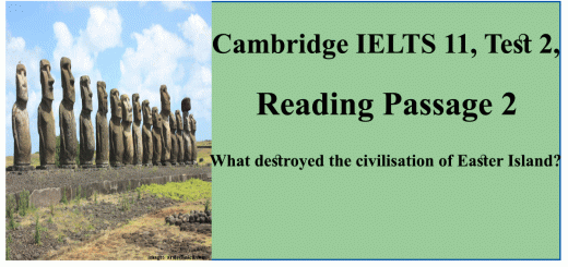 What destroyed the civilisation of Easter Island?