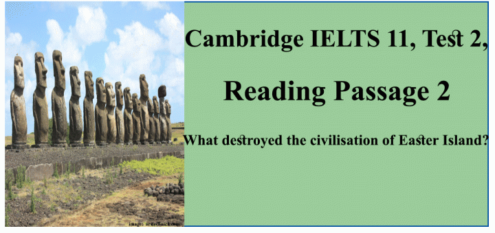 What destroyed the civilisation of Easter Island?