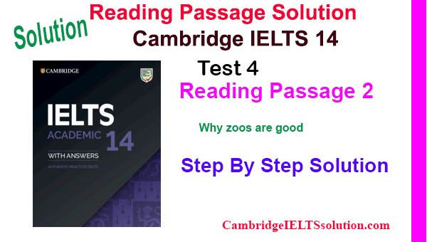 Cambridge-IELTS-14,-Test-4,-Reading-Passage-2-Why-zoos-are-good